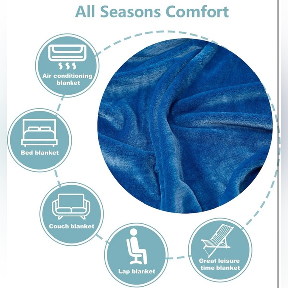 Fleece Blanket, Super Soft, Luxury Cozy Lightweight Microfiber Throw Size - NWT - Picture 6 of 8